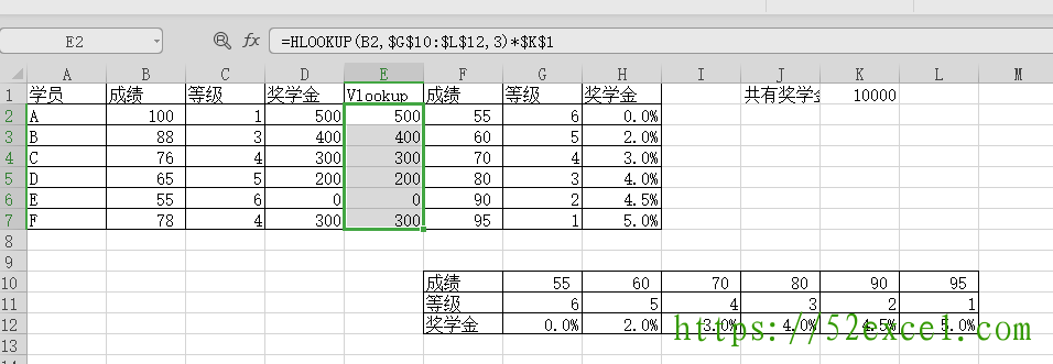 Excel中HLOOKUP函数的用法4.png