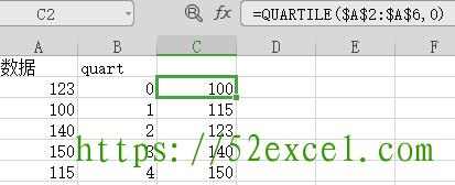 Excel中计算统计类函数小结