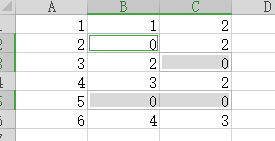 Excel如何快速填充一个数据区域的空值