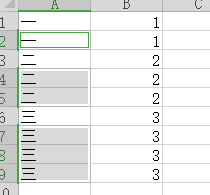 Excel如何批量填充空值（空的单元格）