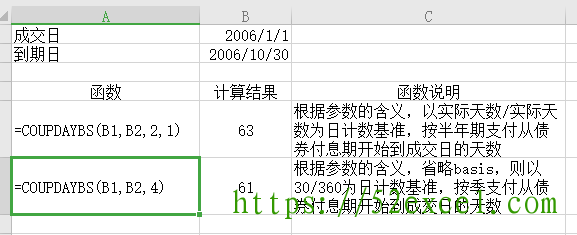 Excel中COUPDAYBS函数用法及模板