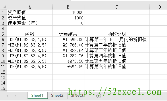 Excel中DB函数用法及模板