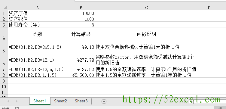 Excel中DDB函数用法及模板