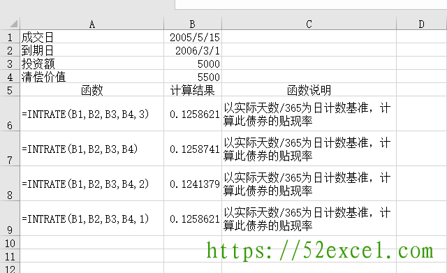 Excel中CUMPRINC函数用法及模板
