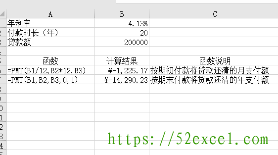 Excel中PMT函数用法及模板