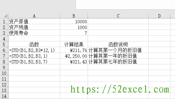 Excel中SYD函数用法及模板