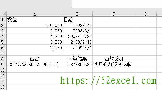 Excel中XIRR函数用法及模板