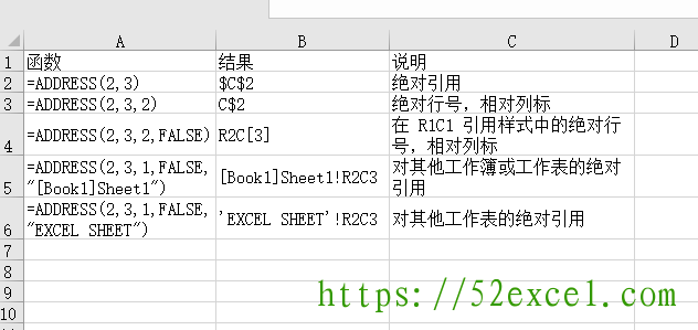 Excel中ADDRESS函数用法及模板