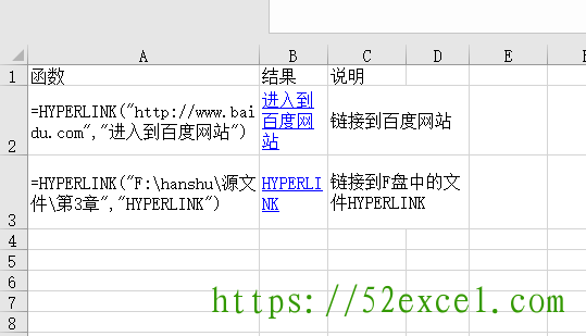 Excel中HYPERLINK函数用法及模板