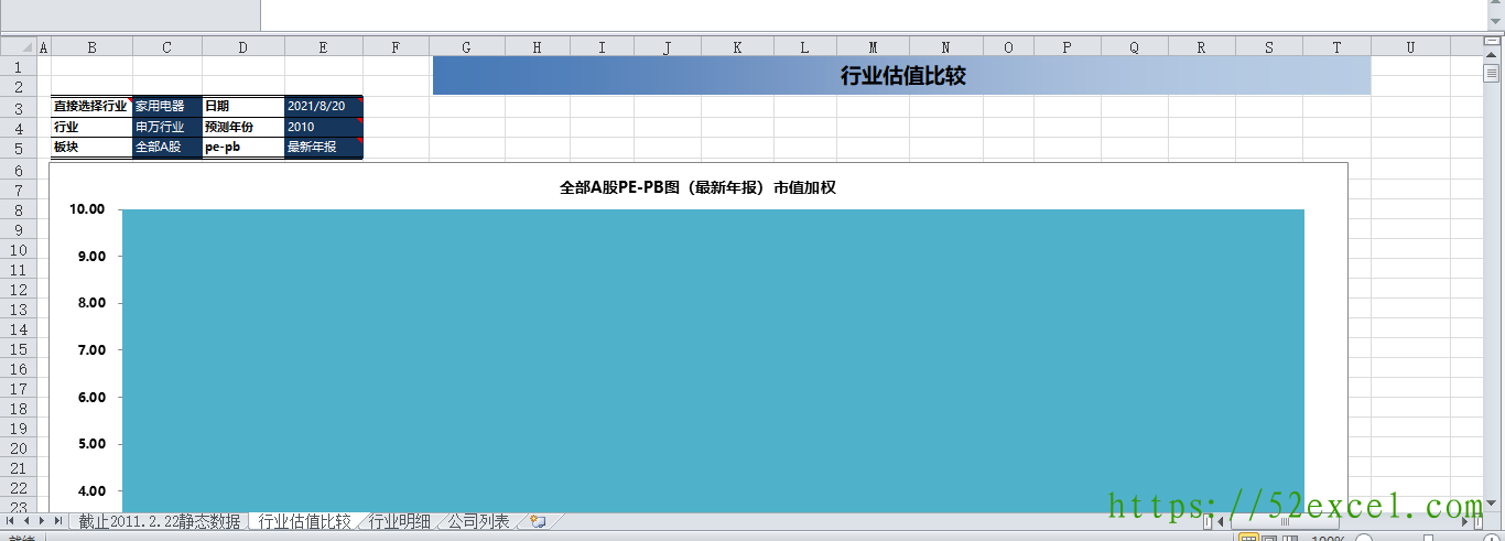 行业估值比较Excel模板（在打开WFT时数据动态更新）3.png