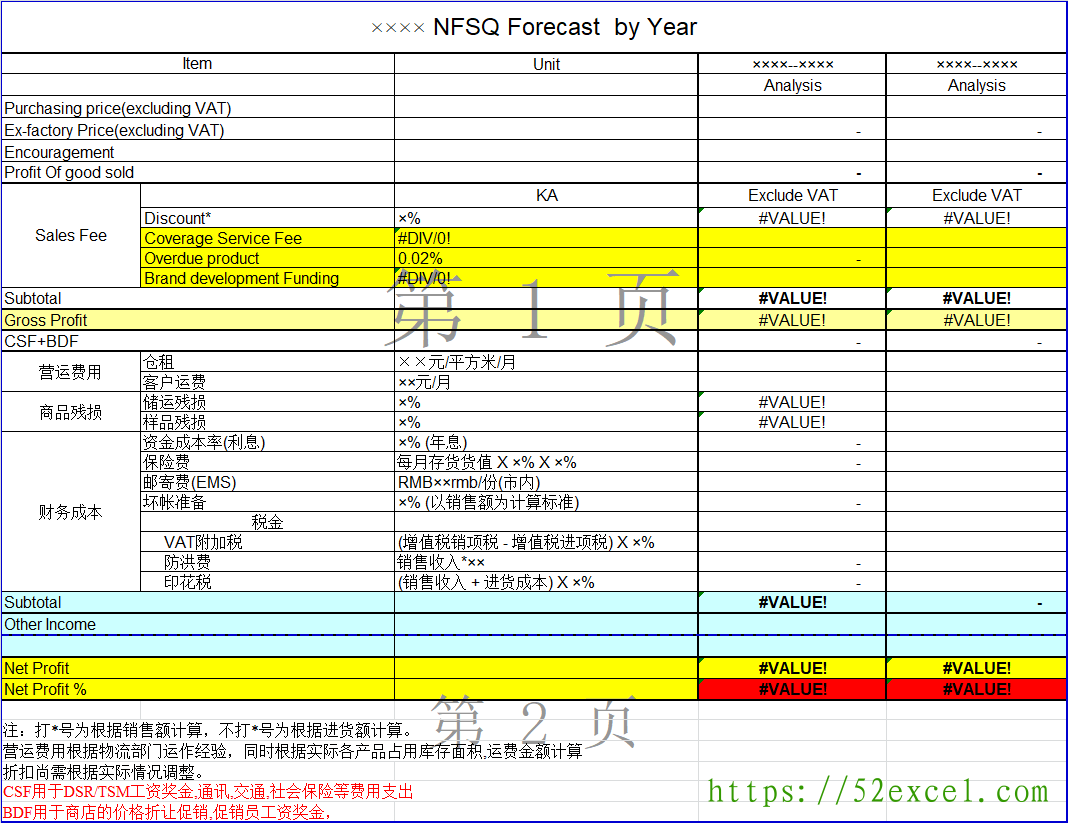 NFSQ Forecast 1.png