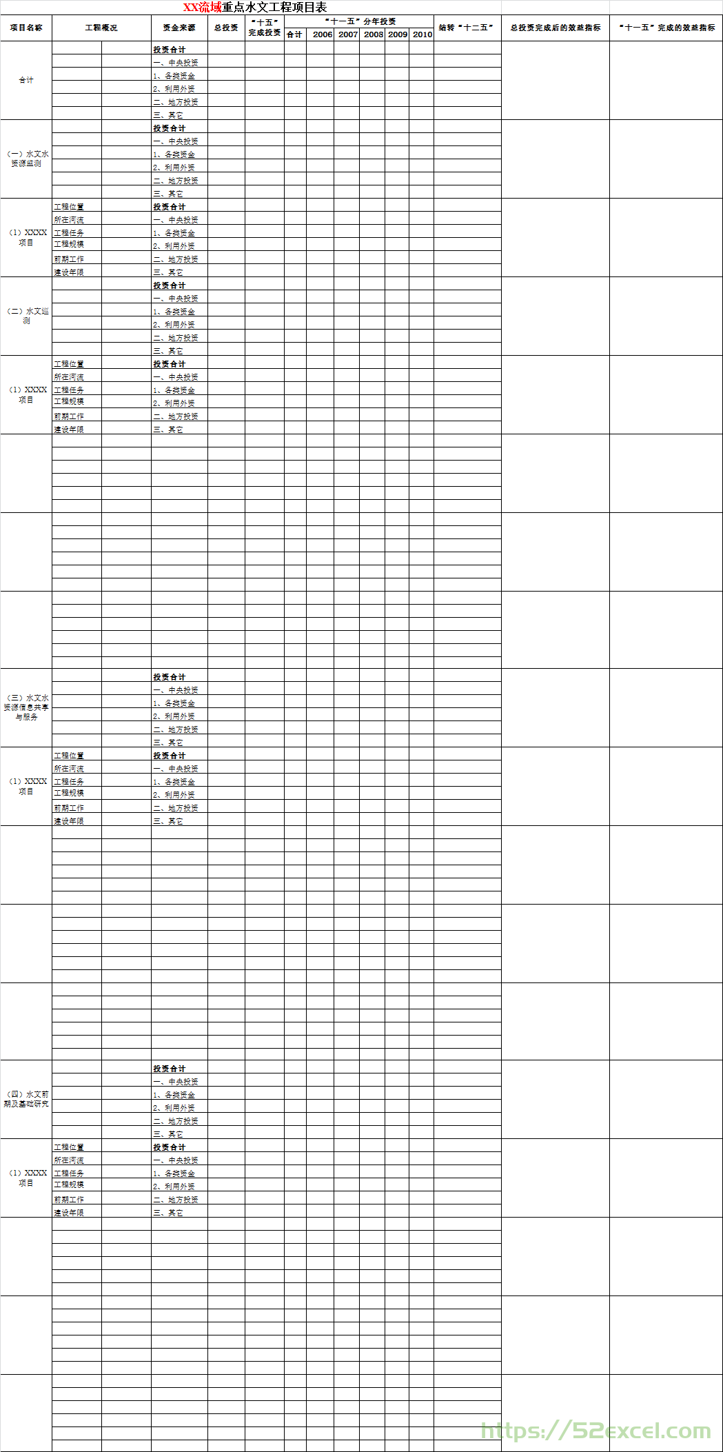 流域重点水文工程项目表Excel模板